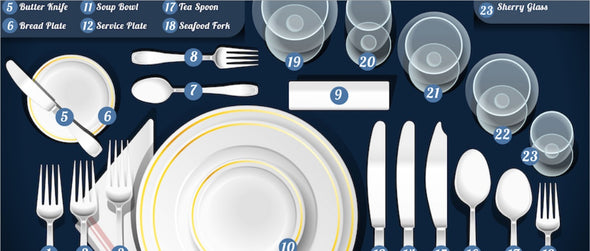 Formal Dinner Place Setting