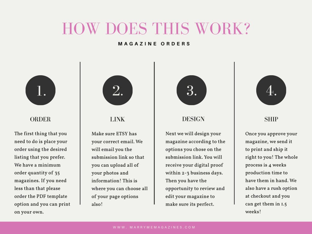 Wedding Magazine